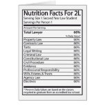 Nutrition Facts For A 2L Greeting Card