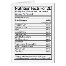 Nutrition Facts For A 2L Greeting Card