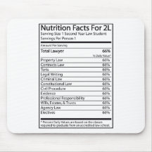 Nutrition Facts For A 2L Mousepad