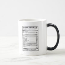 Nutrition Facts For A 2L Mugs