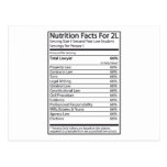 Nutrition Facts For A 2L Post Cards
