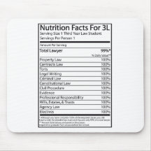 Nutrition Facts For A 3L Mouse Pads