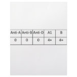 O negative custom letterhead