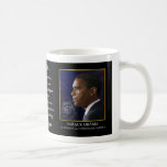 Obama with Kennedy - Coffee Mug
