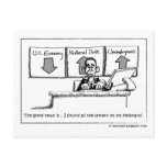 Obama's First Day In The Office Post Card