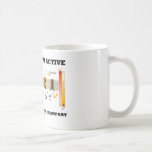 Of Course I'm Active I'm Engaged Active Transport Coffee Mugs