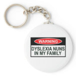 Offensive Dyslexia