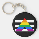 OFFICIAL ALLY FLAG KEYCHAIN