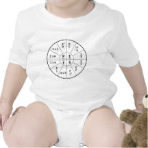 Ohm's Law for DC T-shirt