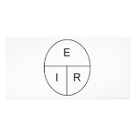 Ohm's Law photo cards