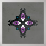 OJOS 2 POSTERS