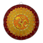 Om Lotus