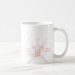 Oman Coat Of Arms Coffee Mugs