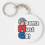 OMG! KEYCHAIN