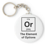 Or, The Element of Options Key Chains