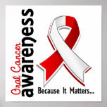 Oral Cancer Awareness 5 Posters