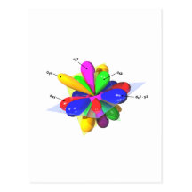 Orbitals Postcards
