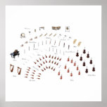 Orchestra Layout posters
