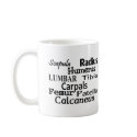 Orthopedic Physician/Surgeon Gifts mugs