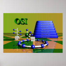 OSI Network Print