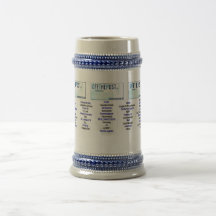 OTP Room for Text Design Mug