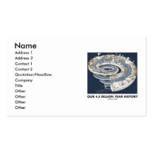 Our 4.5 Billion Year History (Geological Timeline) Business Card Templates