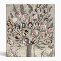 Our Growing Family Genealogy Family Tree Photos 3 Ring Binders