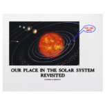 Our Place In The Solar System Revisited letterhead