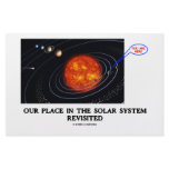 Our Place In The Solar System Revisited stationery