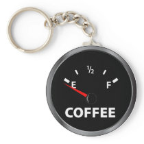 Out of Coffee Fuel Gauge