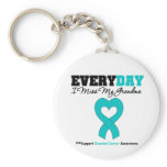 Ovarian Cancer Every Day I Miss My Grandma Key Chains