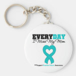 Ovarian Cancer Every Day I Miss My Mom Keychain