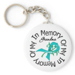 Ovarian Cancer In Memory of My Grandma Keychain