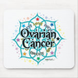 Ovarian Cancer Lotus Mousepad