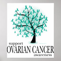 Ovarian Cancer Tree Posters