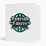 Ovarian Cancer Tribal Binder