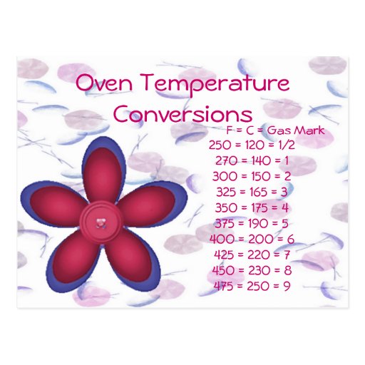 temperature conversion chart celsius fahrenheit 0 c 32 0 f