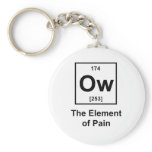 Ow, The Element of Pain Keychain
