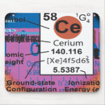 Oxygentees Cerium Mousepads