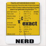 Oxygentees Periodic Table Mousepads