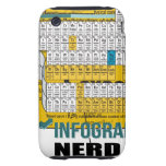 Oxygentees Periodic Table Tough iPhone 3 Cases