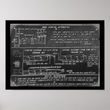 P-51D Mustang Gun Loading Posters