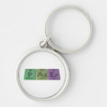Pager-P-Ag-Er-Phosphorus-Silver-Erbium.png Porte-clé