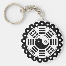 Pah-Kwa Keychain