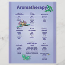 Pale Blue Aromatherapy Chart Flyer
