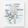 Palm Reader Mouse Mat