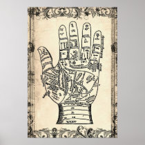 Palmistry Fortune Teller Hand Poster Print