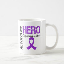 Pancreatic Cancer Always My Hero My Sister-in-Law Coffee Mugs