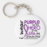 Pancreatic Cancer For My Hero My Grandmother 2 Key Chains