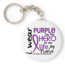 Pancreatic Cancer For My Hero My Nana 2